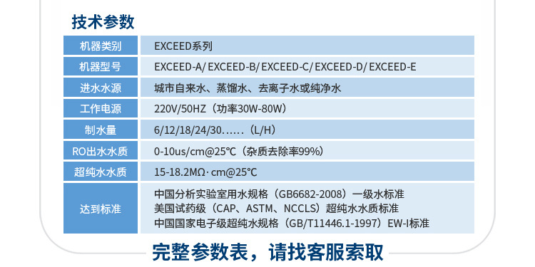 医疗纯水设备Exceeds-Cc插图12