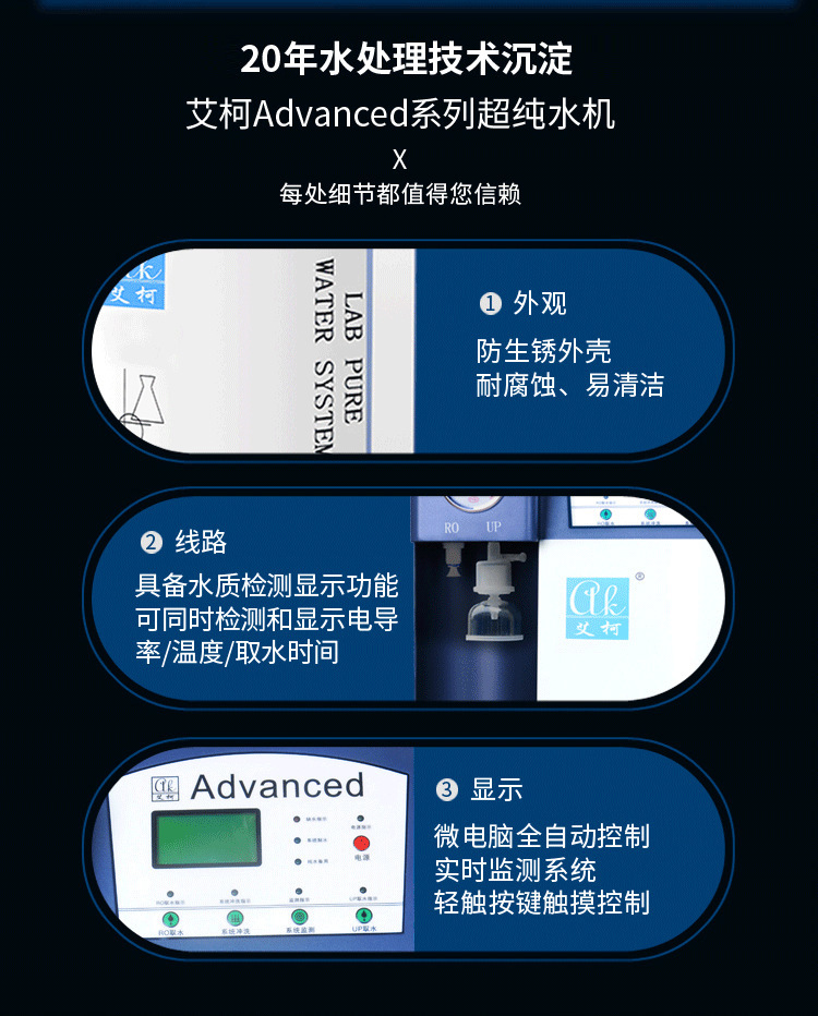 医用纯化水处理设备Advanced插图7