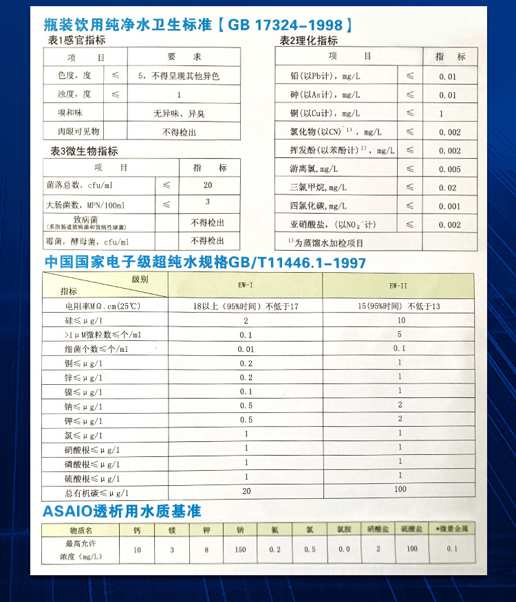 edi超纯水设备100L/H插图13