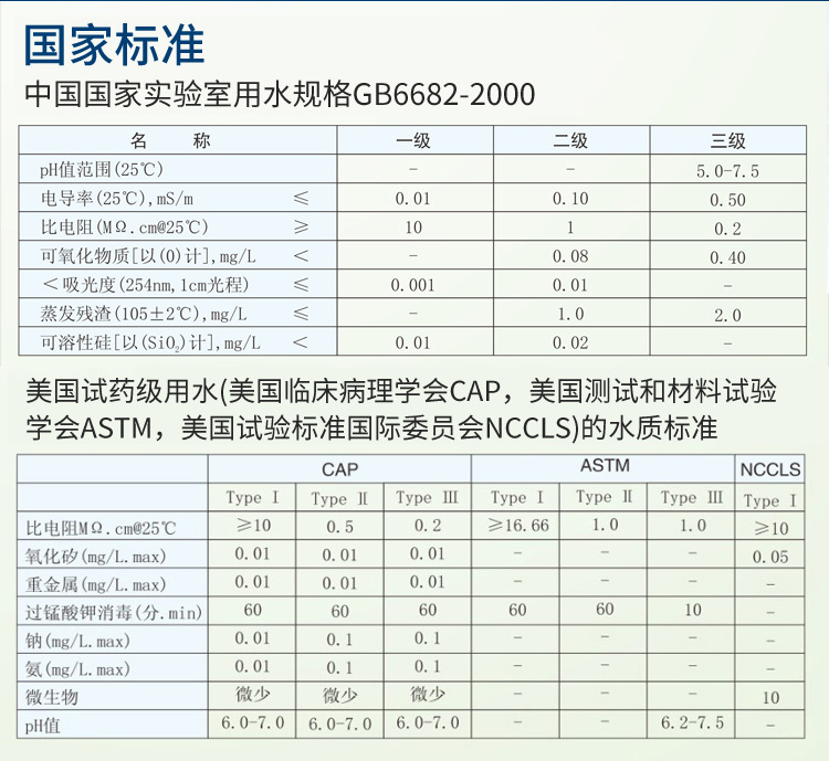 bd体育平台官网
耗材有哪些插图1