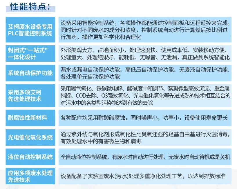 新装分享丨陕西省环境监测站首选！AK-SYFS-XZH-100废水处理设备成功案例插图7