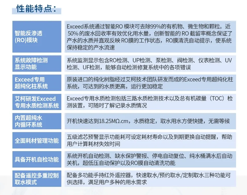 纯水维护丨疾控中心验收满分！半岛电竞入口官网下载
Exceed系列超纯水机获高度认可插图7