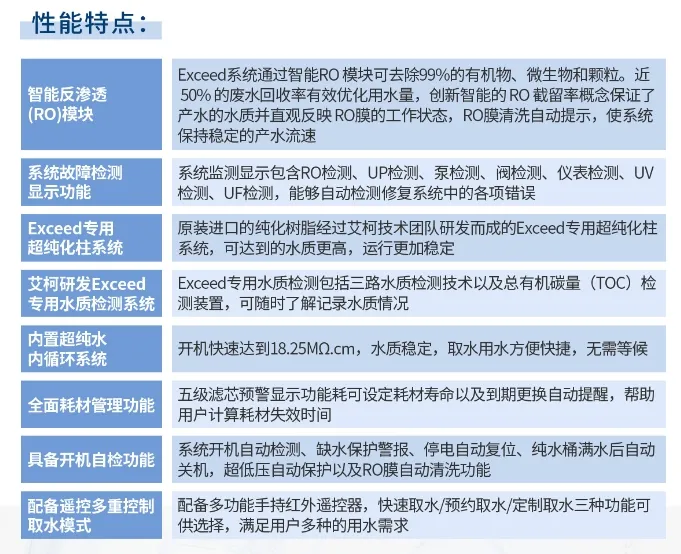 纯水维护丨超纯水技术再升级！半岛电竞入口官网下载
Exceed系列超纯水机助力地质调查迈向新高度！插图7