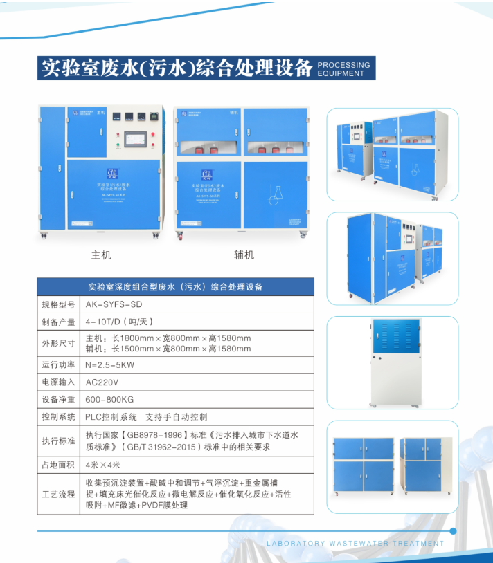 半岛电竞入口官网下载
实验室6吨日处理量废水综合处理设备发货，携手陕西钼业集团共绘环保新篇章插图2