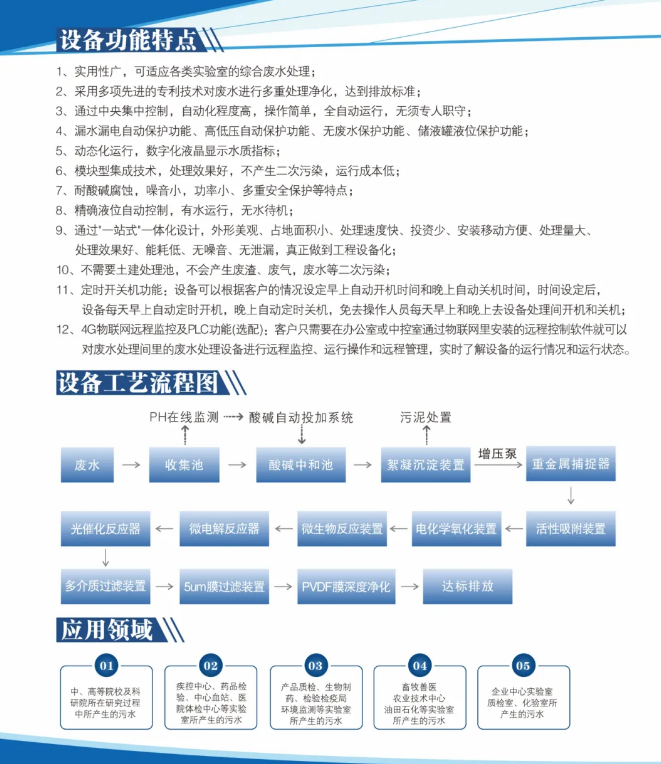 半岛电竞入口官网下载
实验室6吨日处理量废水综合处理设备发货，携手陕西钼业集团共绘环保新篇章插图3