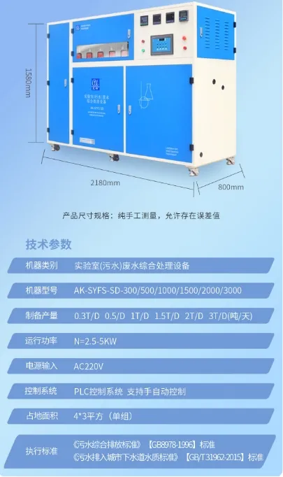 新装分享丨隆平高科种业半岛电竞入口官网下载
AK-SYFS-SD-1000型半岛在线体育
正式交付使用插图5