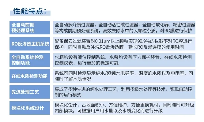 纯水维护丨北海市食品药品检验所半岛电竞入口官网下载
AK-RO-UP-200实验室超纯水系统维护完毕插图7