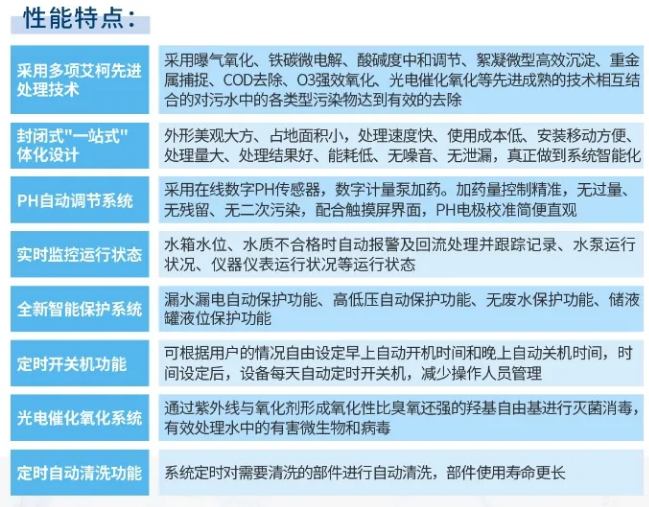 废水维护丨核工业环保新高度，半岛电竞入口官网下载
品牌助力设备持续高效运行！插图10