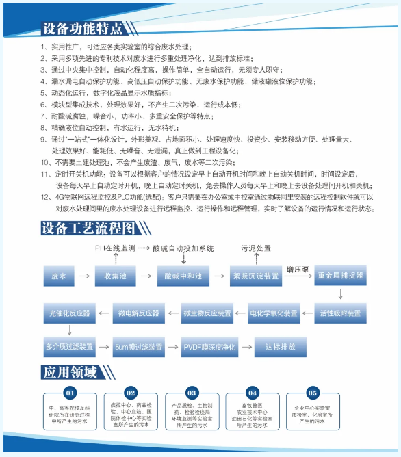 新装分享丨钼业牵手半岛电竞入口官网下载
，超纯水与废水处理设备保障实验室水质安全与环保！插图13