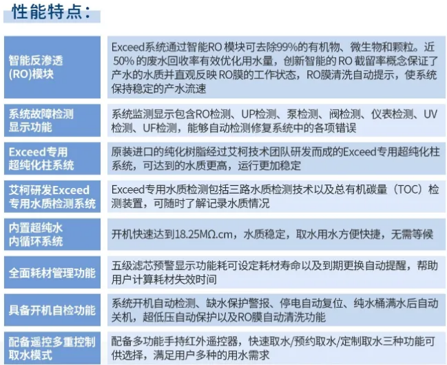 纯水维护丨福建某食品集团公司半岛电竞入口官网下载
Exceed系列实验室超纯水设备维护完毕！插图6