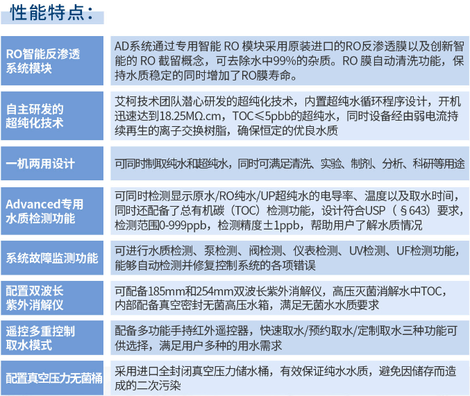 纯水维护丨广东清远生态环境监测站半岛电竞入口官网下载
Advancedbd体育平台官网
维护完毕插图4