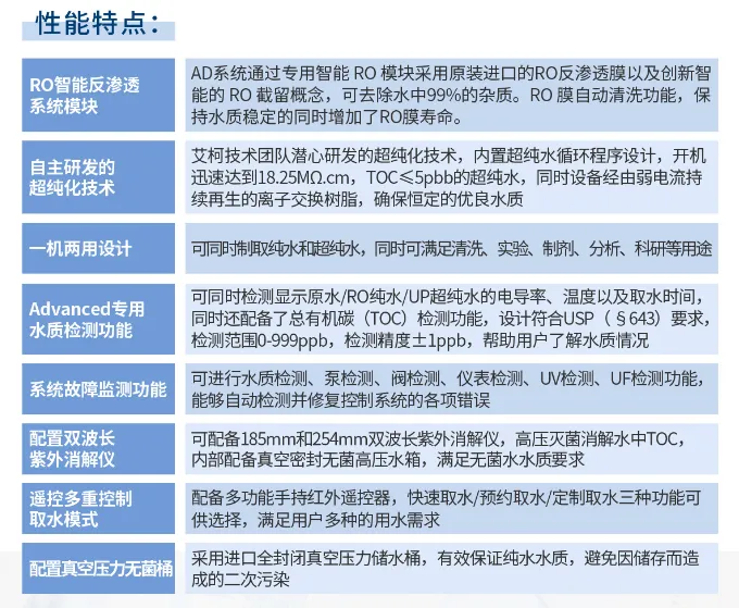 半岛电竞入口官网下载
守护科研用水，2024年云南烟草Advanced超纯水机免费维护顺利完成！插图8