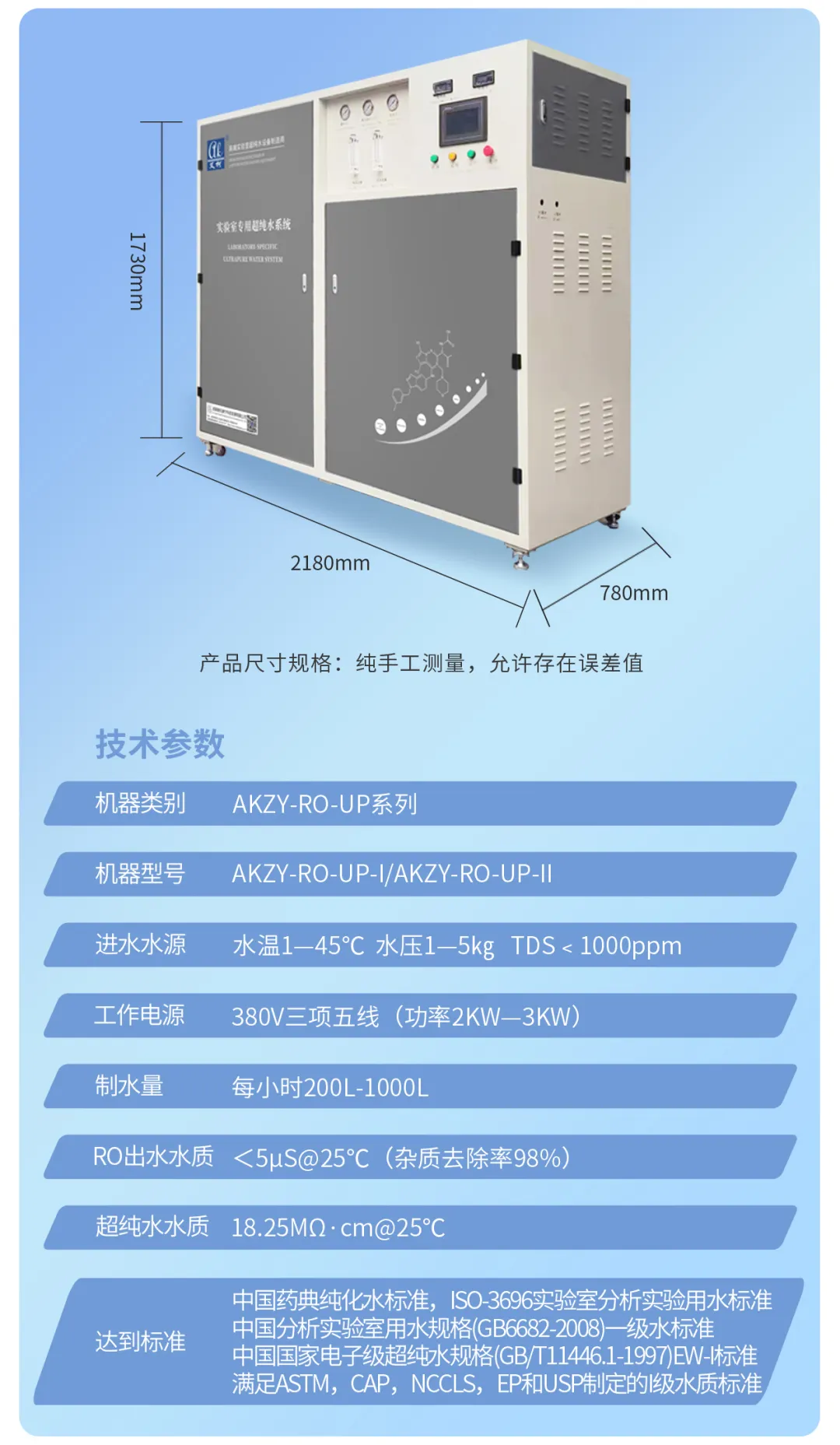 新装分享丨成都检测技术公司引进半岛电竞入口官网下载
高效节水型超纯水系统，助力半导体检验检测服务升级插图6