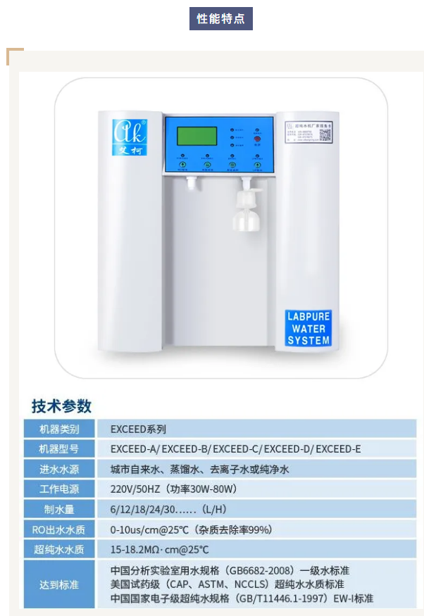 半岛电竞入口官网下载
厂家团队为柳州疾控中心Exceed系列超纯水机提供专业维护服务！插图3