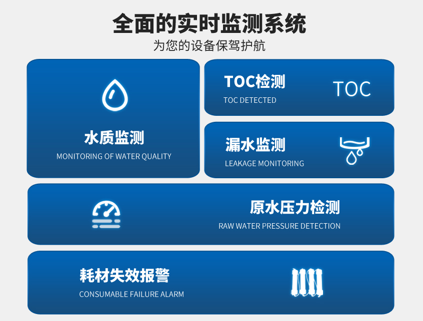 半岛电竞入口官网下载
KL系列纯水机（台式）插图1