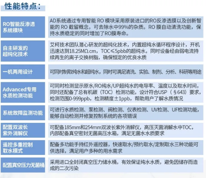 维护案例丨半岛电竞入口官网下载
为邦基粮油Advanced系列超纯水机提供免费上门维护，守护科研水源！插图5