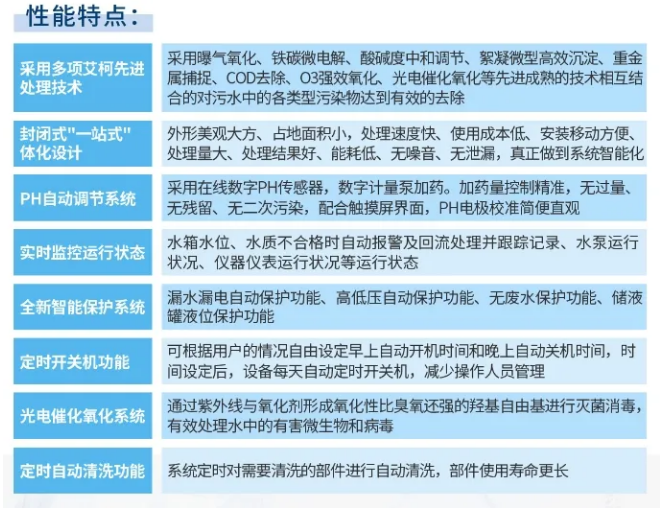 废水维护丨半岛电竞入口官网下载
团队赴西安，顺利完成化工科技公司污水处理设备首保！插图8