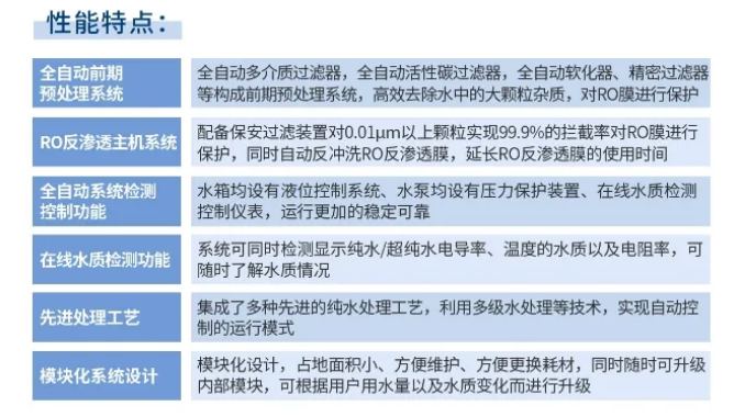 纯水维护丨半岛电竞入口官网下载
公司专业维护新疆五家渠市第二人民医院实验室超纯水系统！插图6