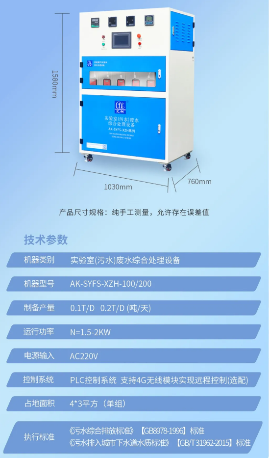 废水新装丨半岛电竞入口官网下载
废水处理技术赋能四川某医疗器械公司实现环保处理新高度！插图5