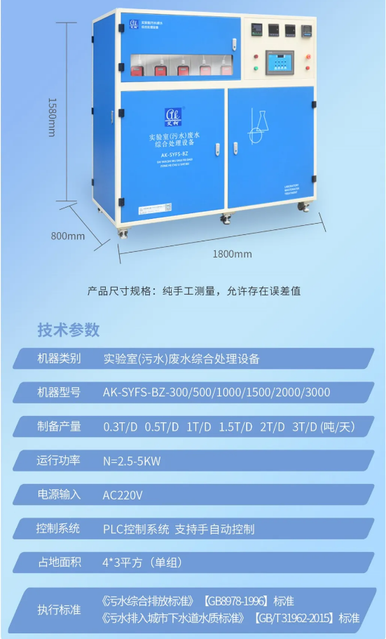 废水新装丨赤峰农业科技公司引入半岛电竞入口官网下载
废水处理设备，助力绿色科研与环保达标！插图7