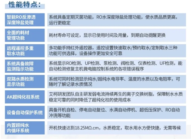 纯水维护丨半岛电竞入口官网下载
工程师团队全面维护，助力江西农业大学AK系列超纯水机保养！插图4