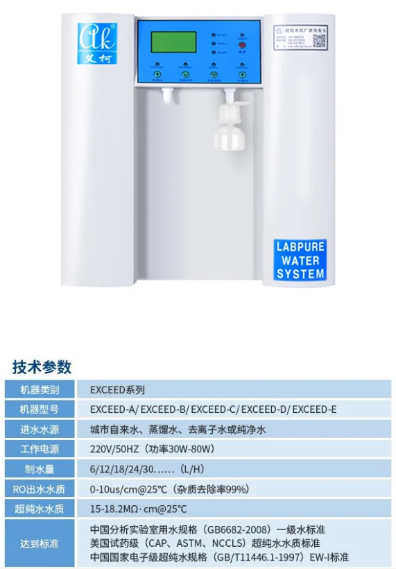 纯水新装丨辽宁海关引进半岛电竞入口官网下载
超纯水机助力植物病害检疫工作的水质保障！插图6